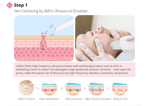 ComplexCity Microdermabrasion Microcurrent Photon Beauty Device